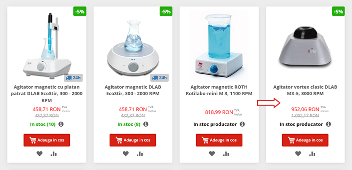 Shopping Tutorial